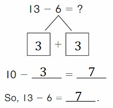 Big-Ideas-Math-Book-2nd-Grade-Answer-key-Chapter-2-Fluency-and-Strategies-within-20- Lesson 2.7-Get-to-10-to-Subtract-Show-Grow-Question-1