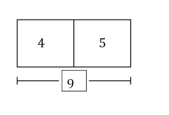 Big-Ideas-Math-Book-2nd-Grade-Answer-key-Chapter-2-Fluency-and-Strategies-within-20-Lesson-2.8-Practice-Addition-Subtraction-Question-16