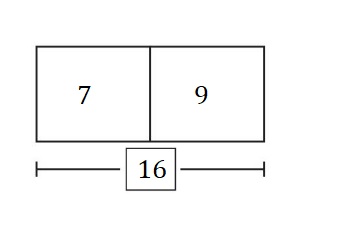 Big-Ideas-Math-Book-2nd-Grade-Answer-key-Chapter-2-Fluency-and-Strategies-within-20-Lesson-2.8-Practice-Addition-Subtraction-Question-19