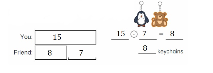 Big-Ideas-Math-Book-2nd-Grade-Answer-key-Chapter-2-Fluency-and-Strategies-within-20-Lesson-2.9-Problem-Solving-Addition-Subtraction-Show-Grow-Question-1