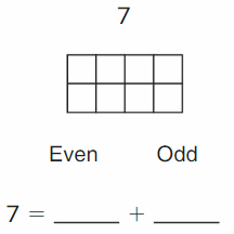 Big Ideas Math Solutions Grade 2 Chapter 1 Numbers and Arrays 22.1