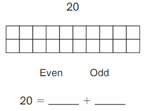 Big Ideas Math Solutions Grade 2 Chapter 1 Numbers and Arrays 29.1