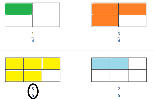 Big-Ideas-Math-Solutions-Grade-3-Chapter-11-Understand-Fraction-Equivalence-and-Comparison-11.4-1