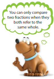 Big Ideas Math Solutions Grade 3 Chapter 11 Understand Fraction Equivalence and Comparison 11.4 2