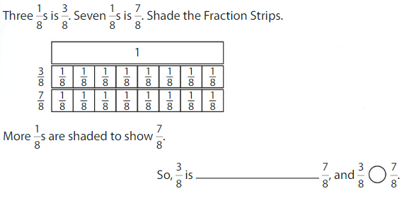 Big Ideas Math Solutions Grade 3 Chapter 11 Understand Fraction Equivalence and Comparison 11.4 3