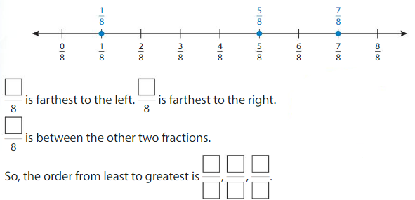 Big Ideas Math Solutions Grade 3 Chapter 11 Understand Fraction Equivalence and Comparison 11.8 2