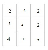 Big-Ideas-Math-Solutions-Grade-3-Chapter-3-More-Multiplication-Facts-and-Strategies-3.8-6