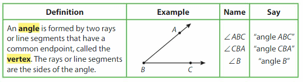 Big Ideas Math Solutions Grade 4 Chapter 13 Identify and Draw Lines and Angles 26