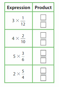 Big Ideas Math Solutions Grade 4 Chapter 9 Multiply Whole Numbers and Fractions 40
