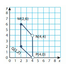 Big-Ideas-Math-Solutions-Grade-5-Chapter-12-Patterns-in-the-Coordinate-Plane-6 12.3-1 A3