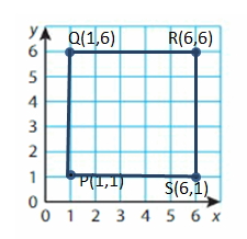 Big-Ideas-Math-Solutions-Grade-5-Chapter-12-Patterns-in-the-Coordinate-Plane-6 12.3- 7