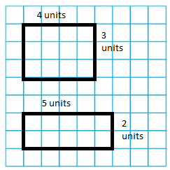 Big Ideas Math Answers Grade 3 Chapter 15 Find Perimeter and Area
