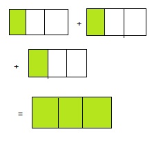 BIM Grade 4 Chapter 8 Add and Subtract Fractions img_23