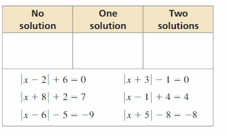 Big Ideas Math Algebra 1 Answer Key Chapter 1 Solving Linear Equations 76
