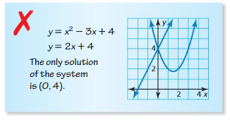 Big Ideas Math Algebra 1 Answer Key Chapter 9 Solving Quadratic Equations 9.6 5