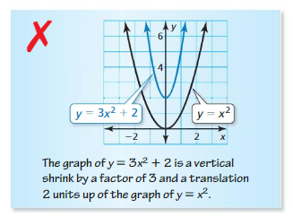 Big Ideas Math Algebra 1 Answers Chapter 8 Graphing Quadratic Functions 8.2 5