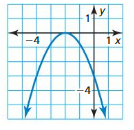 Big Ideas Math Algebra 1 Solutions Chapter 8 Graphing Quadratic Functions 8.3 6