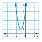Big Ideas Math Algebra 1 Solutions Chapter 8 Graphing Quadratic Functions 8.3 7