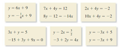 Big Ideas Math Algebra 1 Solutions Chapter 8 Graphing Quadratic Functions ca 4