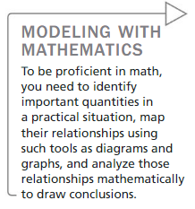 Big Ideas Math Algebra 2 Answer Key Chapter 11 Data Analysis and Statistics 11.6 2