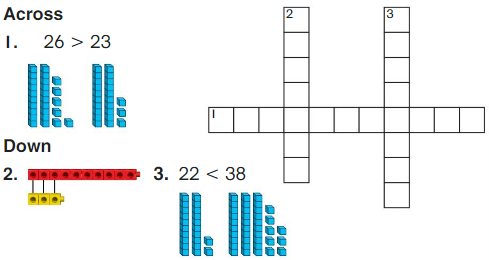 Big Ideas Math Answer Key Grade 1 Chapter 7 Compare Two-Digit Numbers 2
