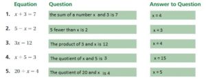 Big-Ideas-Math-Answer-Key-Grade-6-Chapter-6-Equations-3