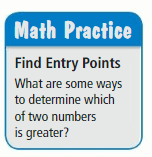Big Ideas Math Answer Key Grade 7 Chapter 1 Adding and Subtracting Rational Numbers 7