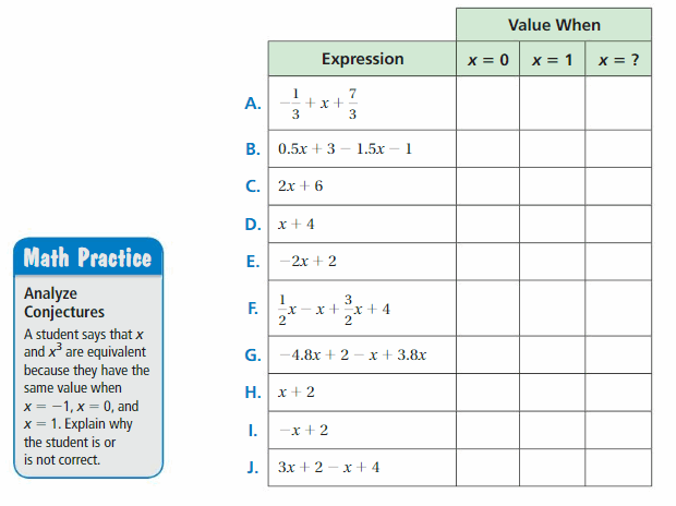 Big Ideas Math Answer Key Grade 7 Chapter 3 Expressions 9