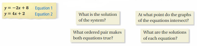 Big Ideas Math Answer Key Grade 8 Chapter 5 Systems of Linear Equations 20