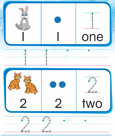 Big Ideas Math Answer Key Grade K Chapter 1 Count and Write Numbers Numbers 0 to 5 21