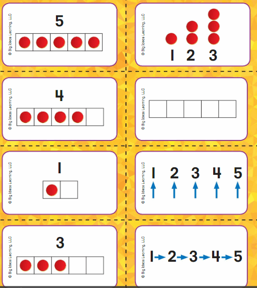 Big Ideas Math Answer Key Grade K Chapter 1 Count and Write Numbers Numbers 0 to 5 4