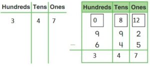 Big-Ideas-Math-Answers-2nd-Grade-Chapter-10-Subtract-Numbers-within-1000-chp-14