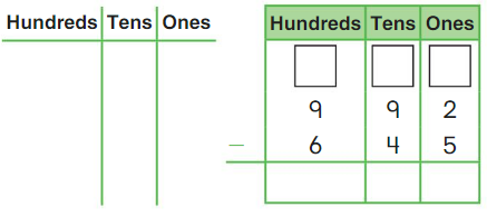 Big Ideas Math Answers 2nd Grade Chapter 10 Subtract Numbers within 1,000 chp 14