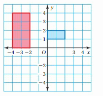 Big Ideas Math Answers 8th Grade Chapter 2 Transformations 137