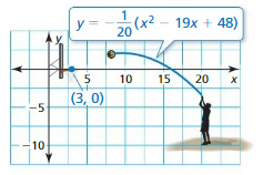 Big Ideas Math Answers Algebra 1 Chapter 8 Graphing Quadratic Functions 8.5 21