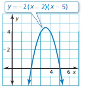 Big Ideas Math Answers Algebra 1 Chapter 8 Graphing Quadratic Functions 8.5 4