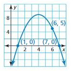 Big Ideas Math Answers Algebra 1 Chapter 8 Graphing Quadratic Functions 8.5 9