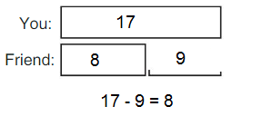 Big Ideas Math Answers Grade 1 Chapter 5 Subtract Numbers within 20-59