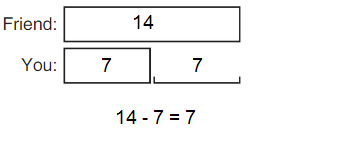 Big Ideas Math Answers Grade 1 Chapter 5 Subtract Numbers within 20-61
