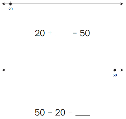 Big Ideas Math Answers Grade 1 Chapter 8 Add and Subtract Tens 55