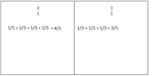 Big-Ideas-Math-Answers-Grade-4-Chapter-8-Add-and-Subtract-Multi-Digit-Numbers-96