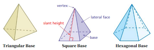 Big Ideas Math Answers Grade 7 Chapter 10 Surface Area and Volume 10.3 1