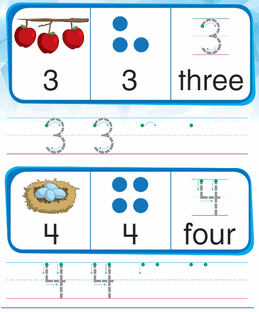 Big Ideas Math Answers Grade K Chapter 1 Count and Write Numbers Numbers 0 to 5 55