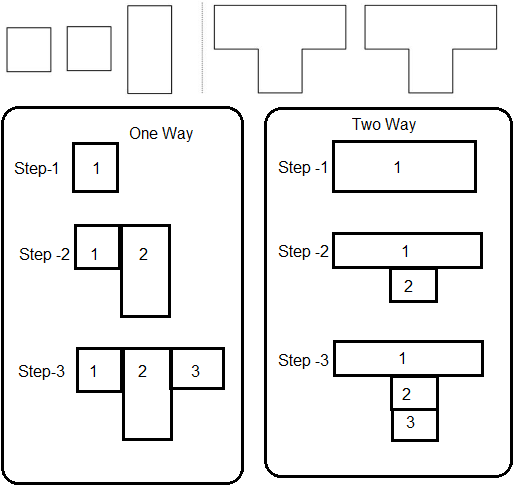Big-Ideas-Math-Book-1st-Grade-Answer-Key-Chapter-13-Two-and-Three-Dimensional-Shapes-74