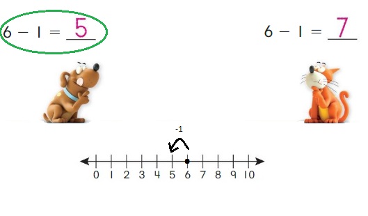 Big-Ideas-Math-Book-1st-Grade-Answer-Key-Chapter-2-Fluency-Strategies-within-10-Add-Subtract-1-Practice-2.3-Question-7