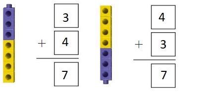 Big-Ideas-Math-Book-1st-Grade-Answer-Key-Chapter-2-Fluency-Strategies-within-10- Add-in-Any-Order-Practice-2.6-Question-1