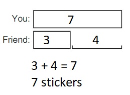 Big-Ideas-Math-Book-1st-Grade-Answer-Key-Chapter-3-More-Addition-and-Subtraction-Situations-Compare-Problems-Bigger-Unknown-Homework-&-Practice-3.4-Question-8