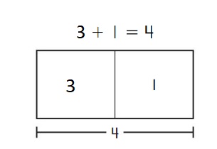 Big-Ideas-Math-Book-1st-Grade-Answer-Key-Chapter-3-More-Addition-and-Subtraction -Situations-Lesson-3.1-Solve-Add-To-Problems-with-Start-Unknown-Practice-3.1-question-2