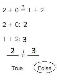 Big-Ideas-Math-Book-1st-Grade-Answer-Key-Chapter-3-More-Addition-and-Subtraction- Situations-Lesson-3.6-True-or-False-Equations-Show-and-Grow-question-1