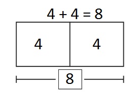 Big-Ideas-Math-Book-1st-Grade-Answer-Key-Chapter-3-More-Addition-and-Subtraction- Situations-Solve-Take-From-Problems-with-Start-Unknown- Practice-3.3-Modeling-Real-Life-question-6